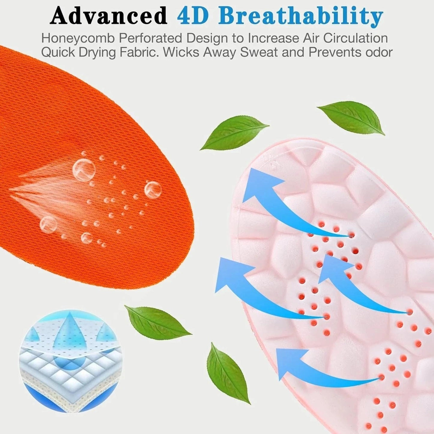 Memory Foam Insoles